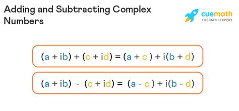 Suntracting Fractions   Complex Numbers C C Sharp - Suntracting Fractions