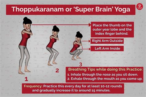 Super Brain Yoga
