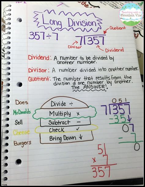 Super Easy Way To Teach Long Division Youtube Teaching Long Division - Teaching Long Division