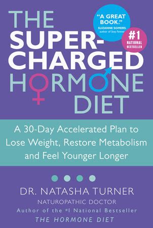Read Online Supercharged Hormone Diet By Dr Natasha Turner 