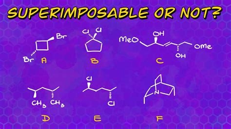 Superimposable And Non Superimposable