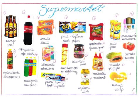 Supermercado Em Inglês