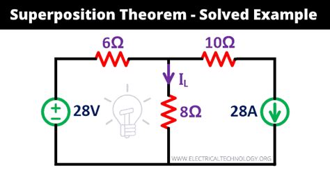 Superposition Theorem Examples
