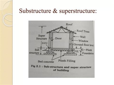 superstructure