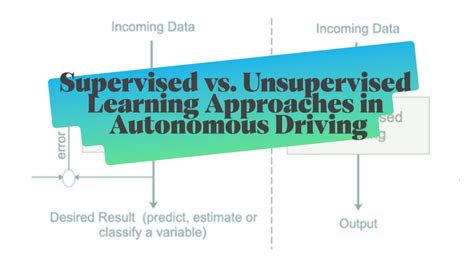supervised driving definition
