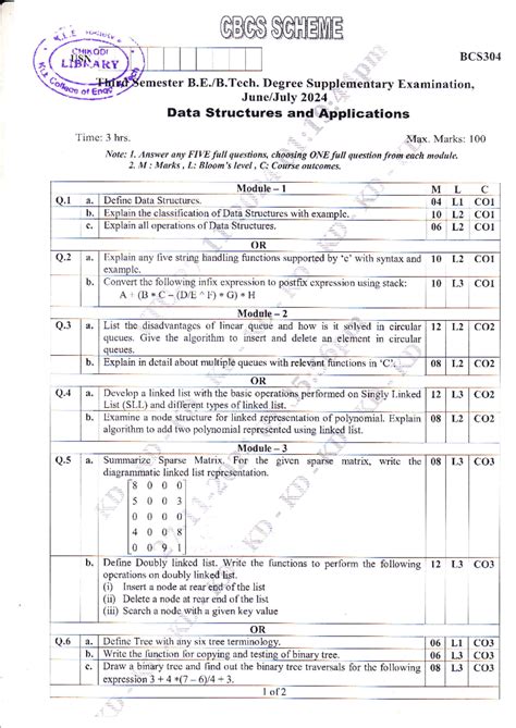 Supplementary Exam Data Collection School