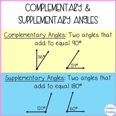 Supplementary Or Complementary 区别