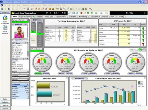 supplier performance dashboard Google Search Performance dashboard