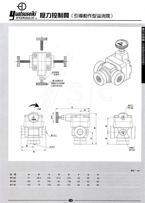 Supplier Profile Of Yuatsuseiki Hydraulic Indl Co Matchory Yuatsuseiki 303 - Yuatsuseiki 303