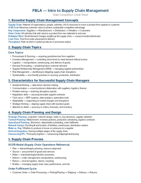 Supply Chain Management Fbla Practice Test