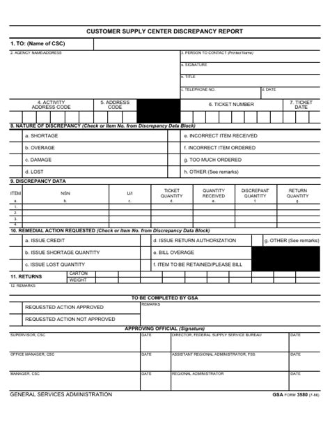 Supply Discrepancy Report