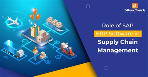 Read Online Supply Chain Management Based On Sap Systems 