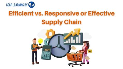 Download Supply Chain Responsiveness And Efficiency Complementing 