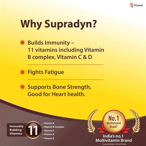 Supradyn Tablet Benefits