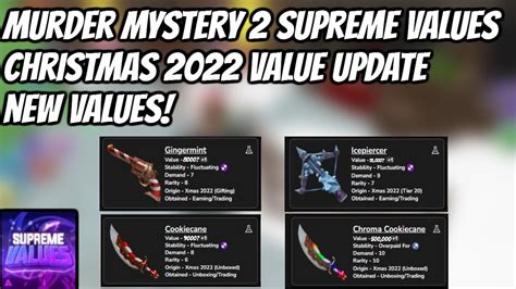 Supreme Values Mm2 2022