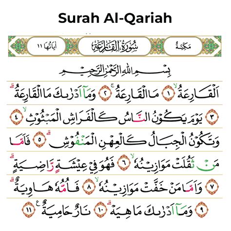 Surah Al Qariah