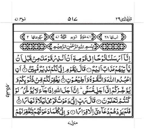 Surah Nooh Pdf