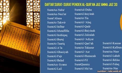 SURAH PENDEK JUZ 30 - Pengertian Juz Amma dan Kumpulan Surah Pendek Sesuai Urutan