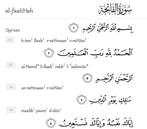 Surat Al Fatihah Arab Latin Amp Terjemah Bahasa Alfatihah Dan Artinya - Alfatihah Dan Artinya