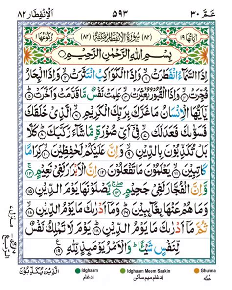 SURAT AL INFITAR - Al-Qur'an Surat Al-Infitar Ayat ke-3 - Kalam