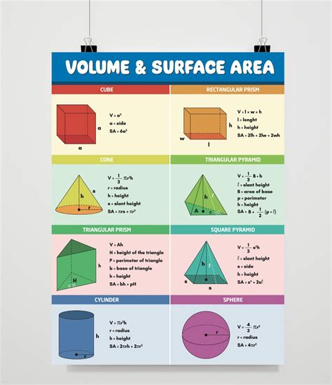 Surface Area And Volume Tesccc