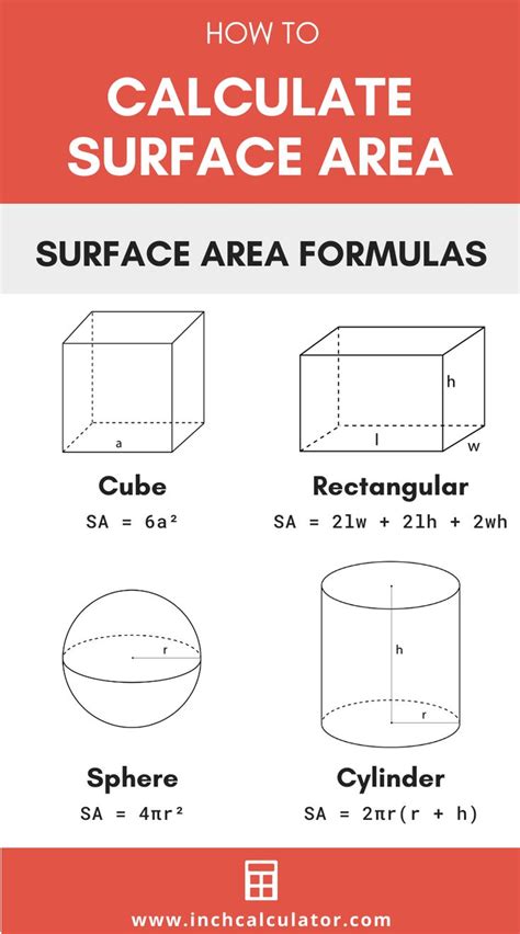 Surface Area Calculator   Surface Area Calculator Rectangle Cone Cube Cylinder More - Surface Area Calculator
