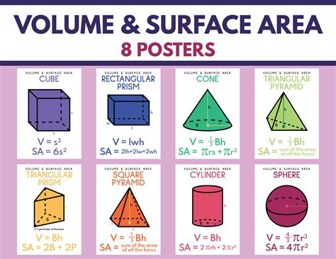 Surface Area Formula Teaching Resources Tpt Surface Area Formula Worksheet - Surface Area Formula Worksheet