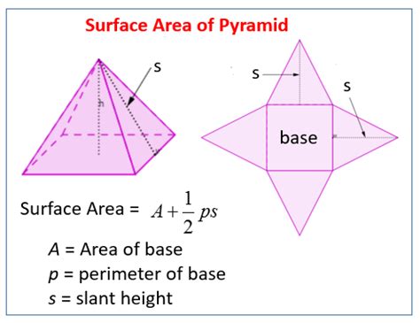 Surface Area Of A Pyramid Video Lessons Examples Surface Area Of A Pyramid Worksheet - Surface Area Of A Pyramid Worksheet