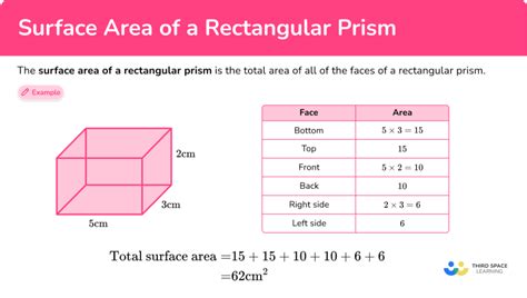 Surface Area Of A Rectangular Prism Worksheet Answer Key