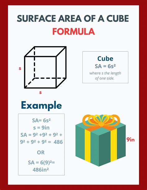 Surface Area Of Cube Solutions Examples Worksheets Videos Surface Area Cube Worksheet - Surface Area Cube Worksheet