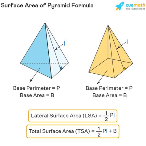 Surface Area Of Pyramid Definition Formula Examples Facts Surface Area Of A Pyramid Worksheet - Surface Area Of A Pyramid Worksheet