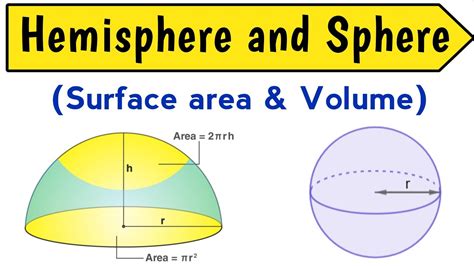 Surface Area Of Spheres And Hemispheres Worksheets Math Worksheet Sphere 2nd Grade - Worksheet Sphere 2nd Grade