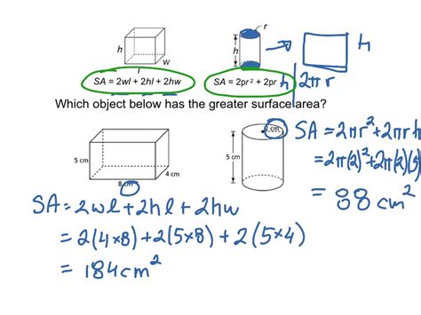 Surface Area Review Article Surface Area Khan Academy Surface Area In Science - Surface Area In Science