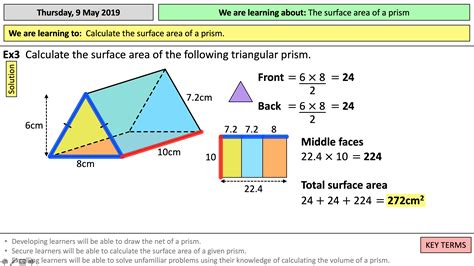 Surface Area Teaching Resources The Science Teacher Surface Area In Science - Surface Area In Science