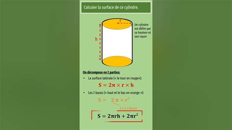 Surface D Un Cylindre