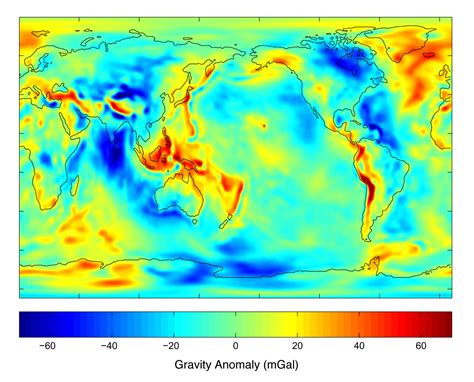Surface Gravity Of Earth