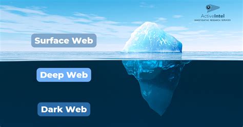 surface web