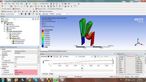 Full Download Surface Contact Analysis Tutorials In Ansys 