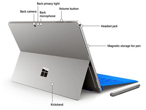 Read Surface Pro 4 User Guide Download Microsoft 