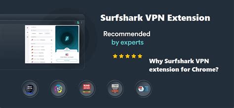 surfshark vpn extension