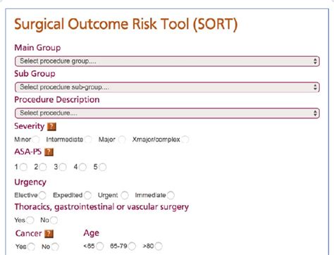 Surgical Outcome Risk Tool Sort Source Ncepod Surgery Risk Calculator - Surgery Risk Calculator
