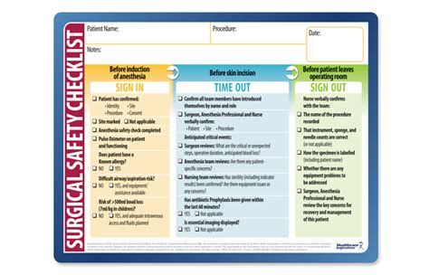 Surgical Safety Checklist