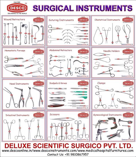 Download Surgical Tech Instruments Study Guide 