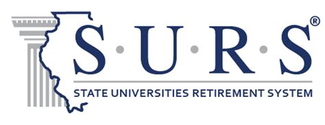 surs illinois