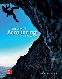 Full Download Survey Of Accounting Sixth Edition 