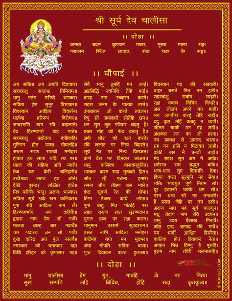 Surya Chalisa Pdf