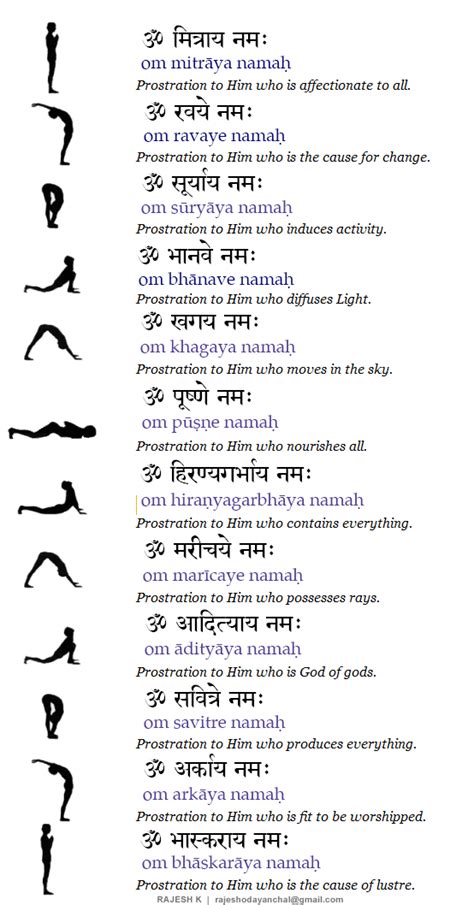 surya namaskar mantra pdf