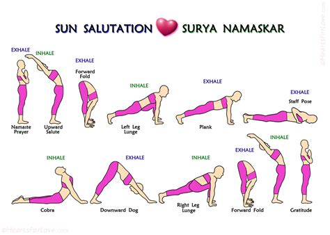 Full Download Surya Namaskar 12 Postures Of Surya Namaskar 