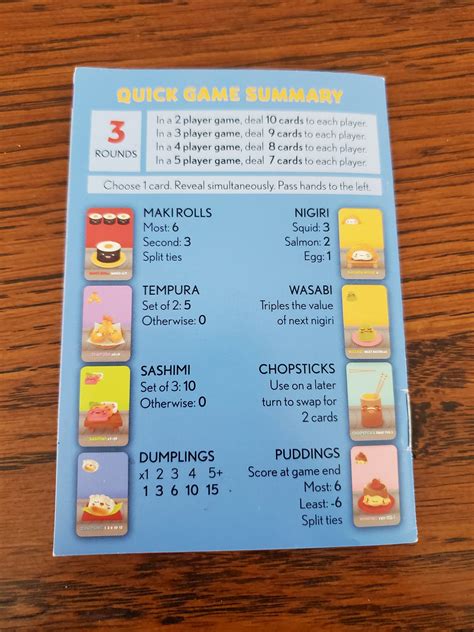 Sushi Go Rules