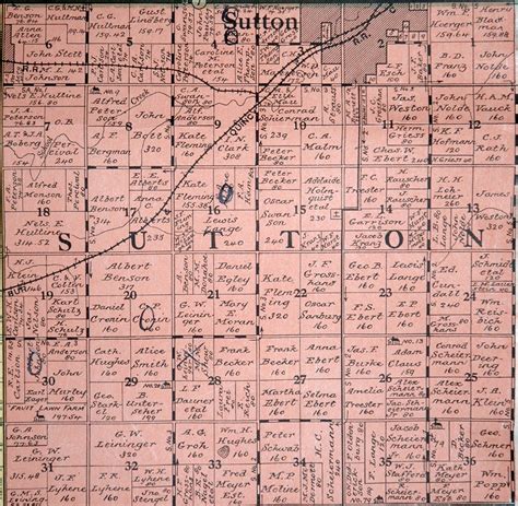 sutton nebraska
